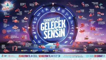 TEKNOFEST ilə Gələcək Sənsən!