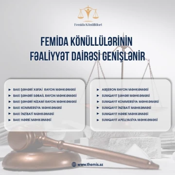 FEMİDA KÖNÜLLÜLƏRİNİN FƏALİYYƏT DAİRƏSİ GENİŞLƏNİR