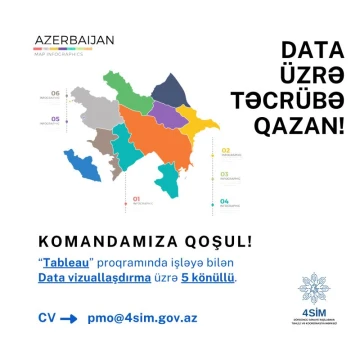 "Tableau" proqramında işləyə bilən data vizuallaşdırma üzrə könüllü axtarılır