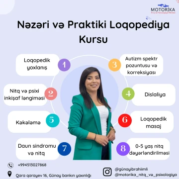 Nəzəri və Praktiki Loqopediya kursu