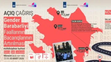 Gender Bərabərliyi Fəallarının Bacarıqlarının Artırılması