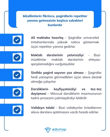 "Şagirdlər Niyə Repetitor Yanına Gedirlər? – Müəllimlərin Baxışı"