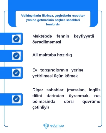 Repetitorluğun Sirri: Məktəb Yetərsizliyi, yoxsa Valideyn Çarəsizliyi?