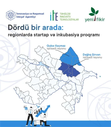 “Dördü bir arada: regionlarda startap və inkubasiya proqramı” layihəsi