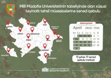 Milli Müdafiə Universiteti tabeliyində fəaliyyət göstərən xüsusi təyinatlı təhsil müəssisələrinə qəbul elan edir