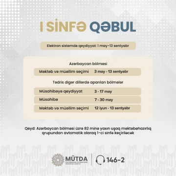 I sinfə elektron sənəd qəbulunun vaxtı açıqlanıb