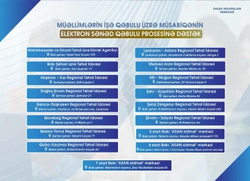 Müəllimlərin işə qəbulu üzrə müsabiqədə iştirak etmək istəyən şəxslərin nəzərinə!