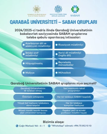 2024/2025-ci tədris ilində Qarabağ Universitetinin bakalavriat səviyyəsində SABAH qruplarına tələbə qabulu aparılacaq ixtisaslar