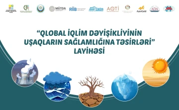 “İqlim dəyişikliyinin uşaqların sağlamlığına təsirləri” mövzusunda məktəblilər arasında ümumrespublika layihə müsabiqəsi elan edilir