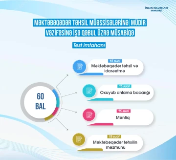 Məktəbəqədər təhsil müəssisələrinə müdir vəzifəsinə işə qəbul üzrə müsabiqədə iştirak etmək istəyən şəxslərin nəzərinə!