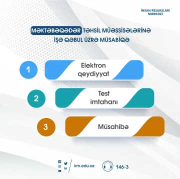 Məktəbəqədər təhsil müəssisələrinə işə qəbul üzrə müsabiqə başlayır