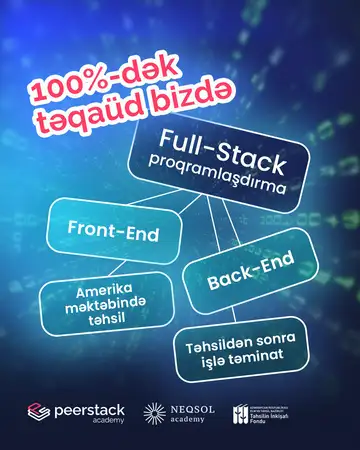 Peerstack Academy 3-cü cohort üçün qeydiyyata start verdi!