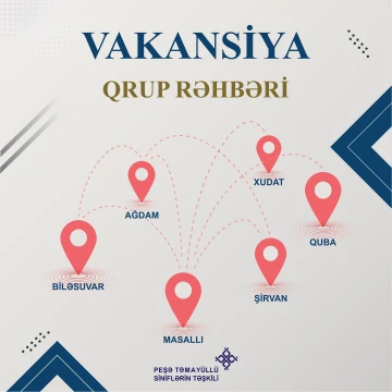 “Qrup rəhbəri” üzrə təkrar müsabiqəyə çıxarılan vakant yerlər
