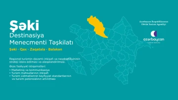 "Turizm məsləhətçisi" vəzifəsi vakansiya