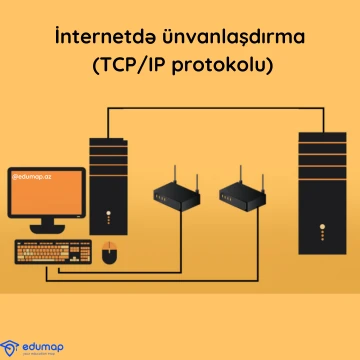 İnternetdə ünvanlaşdırma (TCP/IP protokolu)