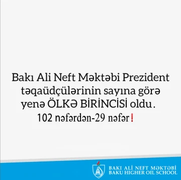 Bakı Ali Neft Məktəbi Prezident təqaüdçülərinin sayına görə ölkə birincisi oldu
