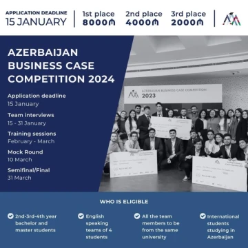 Azerbaijan Business Case Competition 2024