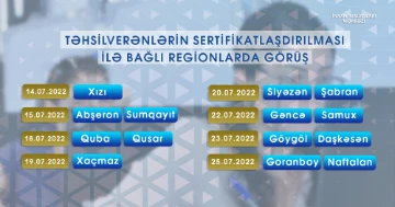 Təhsilverənlərin nəzərinə!