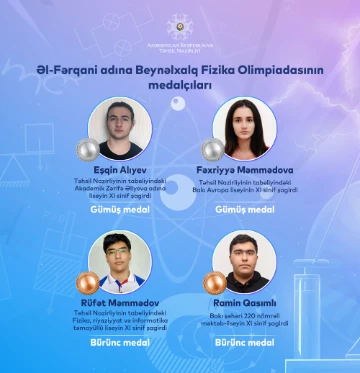 Beynəlxalq olimpiadadan 4 medal