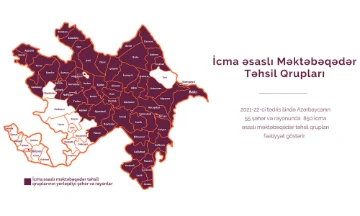 850 icma əsaslı qrupda əyani tədris davam edir