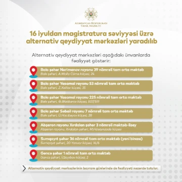 Magistratura səviyyəsinə qeydiyyatla bağlı alternativ mərkəzlər yaradılıb