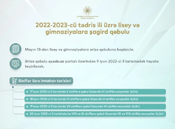 Lisey və gimnaziyalara şagird qəbuluna start verilib