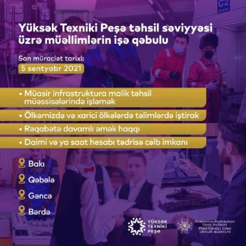 Yüksək texniki peşə təhsil səviyyəsi üzrə tədrisi aparacaq Müəllimlərin İşə Qəbulu müsabiqəsinə başlanılır