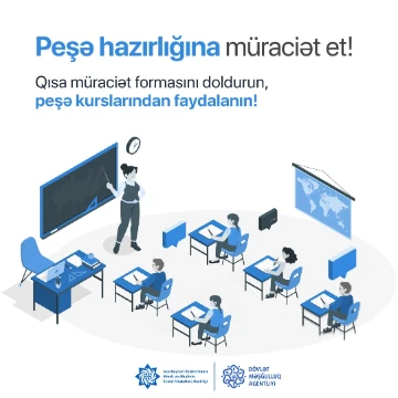 Peşə hazırlığına müraciət et