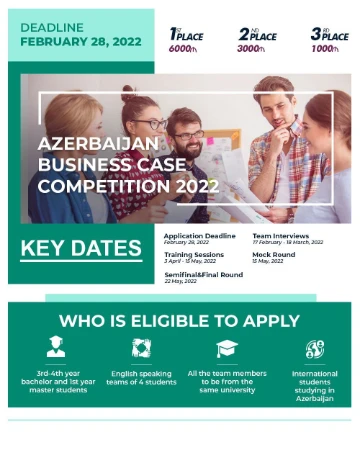 Azerbaijan Business Case Competition 2022