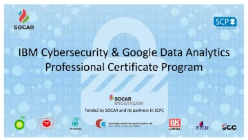 Kibertəhlükəsizlik və Data Analitikası proqramları üzrə növbəti ödənişsiz təlimlər başlanılır!