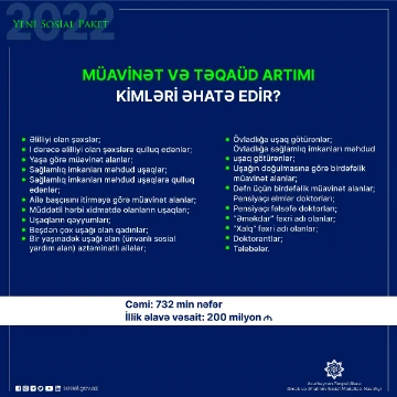 Müavinət və təqaüdlərin artırılması 732 min şəxsi əhatə edir