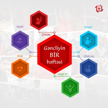 "Gəncliyin BİR Həftəsi"