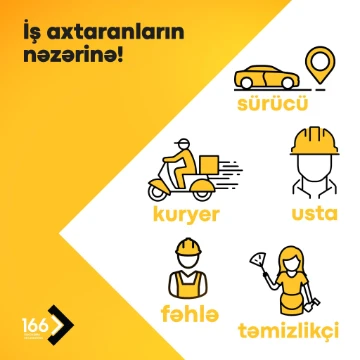 166 Yükdaşıma və Logistika aşağıda qeyd olunan sahələr üzrə vakansiya elan edir