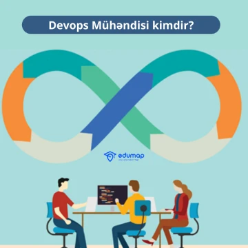 Devops Mühəndisi kimdir?