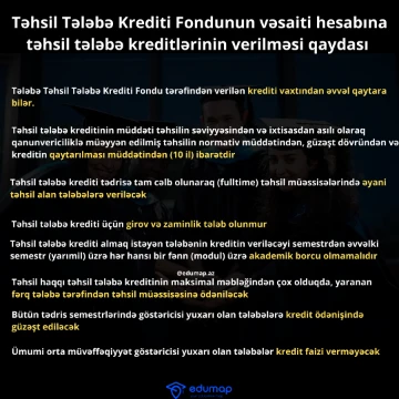 Tələbə Təhsil Kreditinin (TTK) verilməsinə dair tələblər və tətbiq edilən güzəştlər açıqlanıb