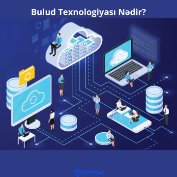 Bulud Texnologiyası Nədir?