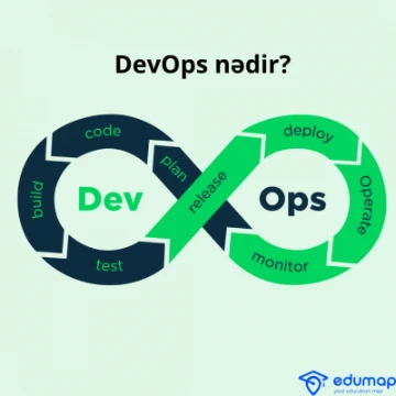 DevOps nədir?