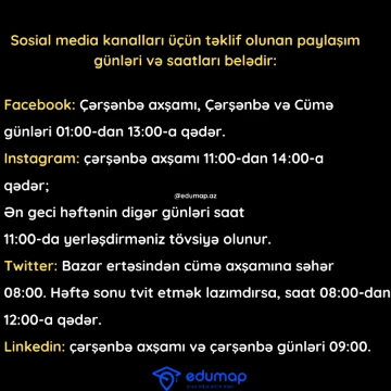 Sosial media paylaşımları üçün ən yaxşı vaxtlar