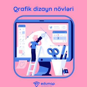 Qrafik dizayn növləri