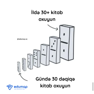 Kitab Oxumaq Niyə Bu qədər Vacibdir?
