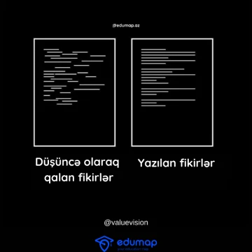 Fikir və hisslərinizi yazmağın faydaları...