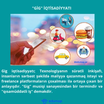 "Gig İqtisadiyyatı" nədir?