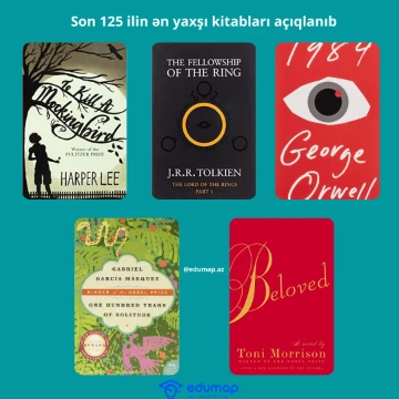 Son 125 ilin ən yaxşı kitabları açıqlanıb