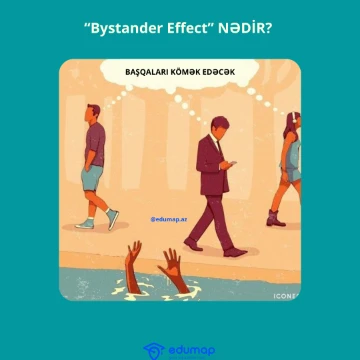 Hər halda kimsə kömək edər: Tamaşaçı effekti