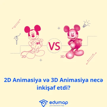 2D Animasiya və 3D Animasiya necə inkişaf etdi?