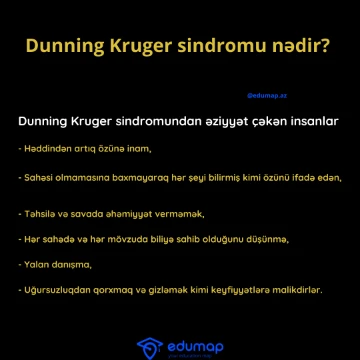 Dunning Kruger sindromu nədir?