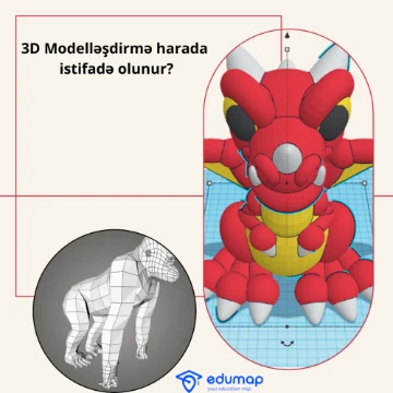 3D Modelləşdirmə harada istifadə olunur?