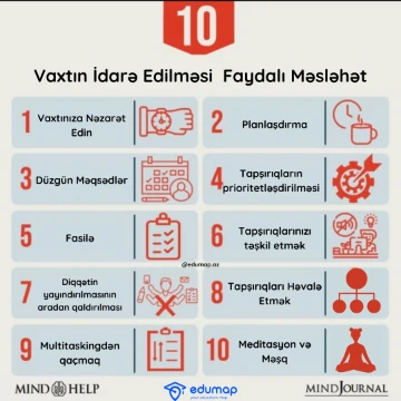 Öyrənməyi öyrənmək niyə vacibdir?