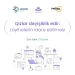 Qızlar dəyişiklik edir: Layihələrin idarə edilməsi
