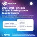 Azərbaycanda təqaüdlü təhsil imkanı!